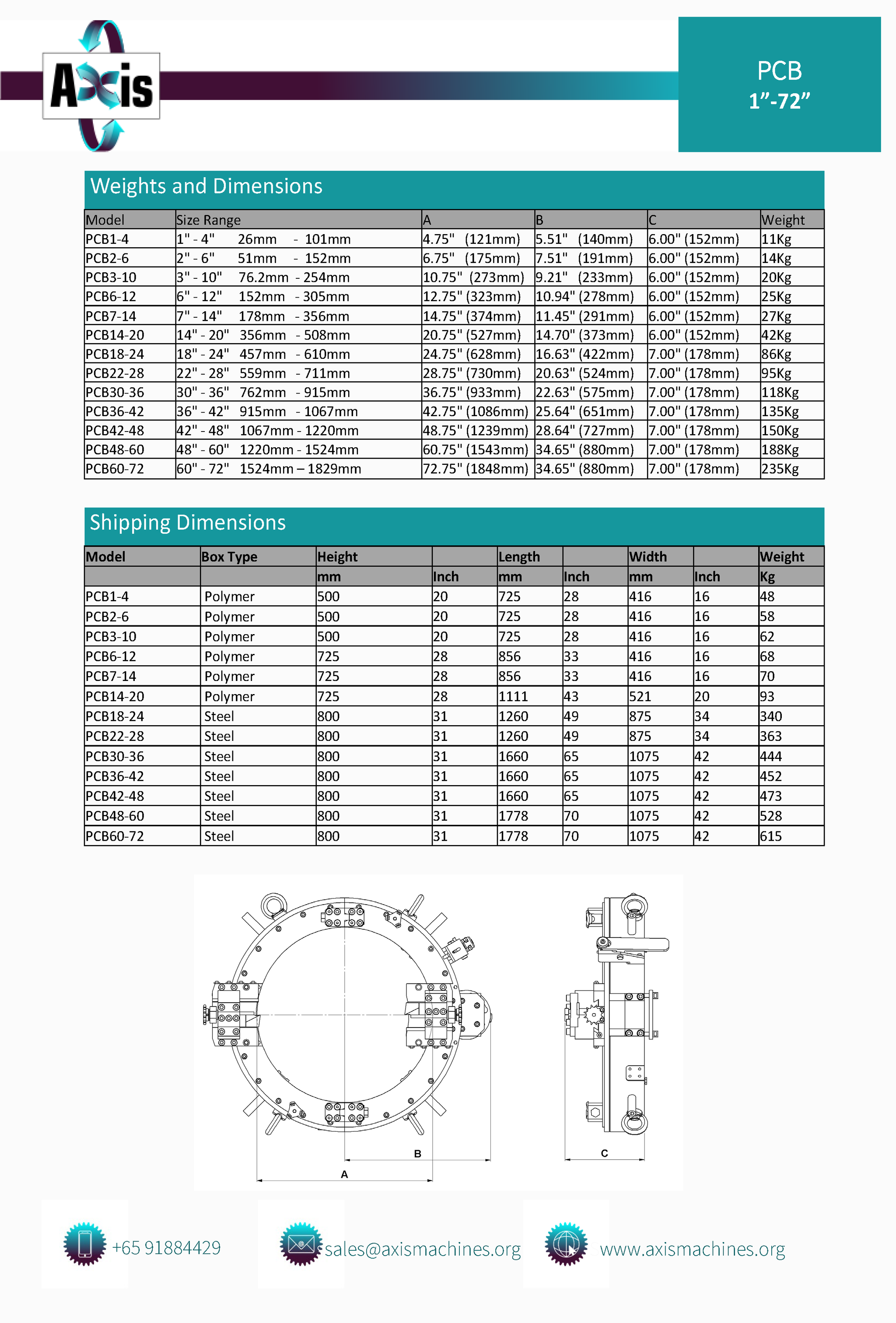 PCB Pipe Cutting and Beveling Machine (1” to 72”) Piping Specialty