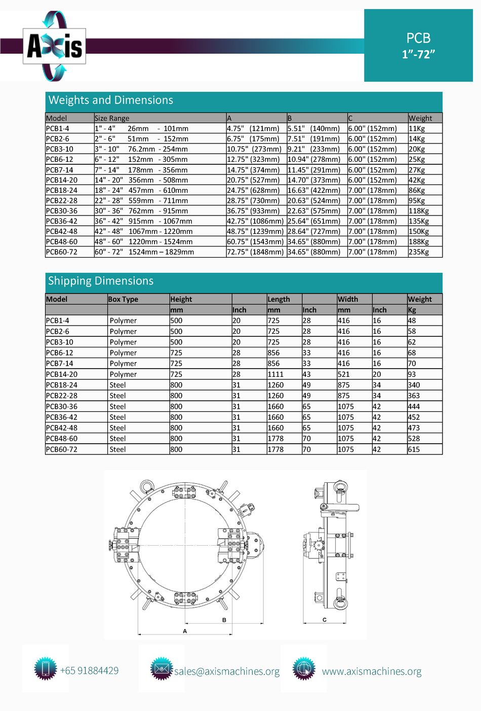 PCB - Pipe Cutting and Beveling Machine (1” to 72”) | Piping Specialty ...
