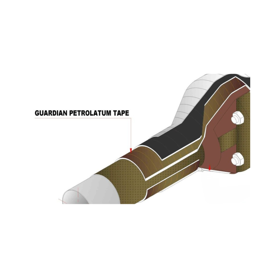 Guardian Petrolatum Tape ST