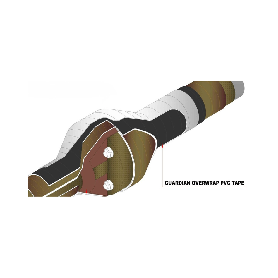 Guardian Overwrap PVC Tape